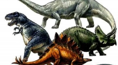 Klasifikacija dinosaura